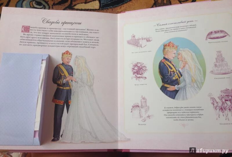 Как стать принцессой книга. Энциклопедия как стать принцессой. детские книги как стать принцессой. книга как стать принцессой советы доброй феи.