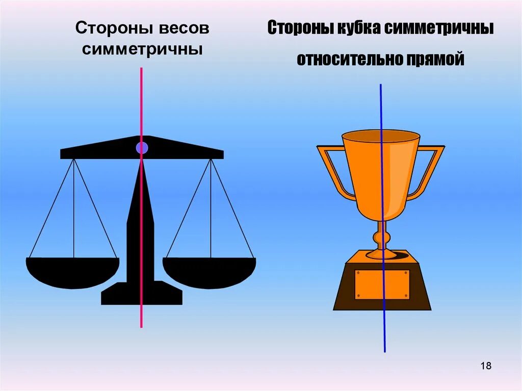 Примеры из жизни центральная симметрия рисунки Орнамент центральной симметрии
