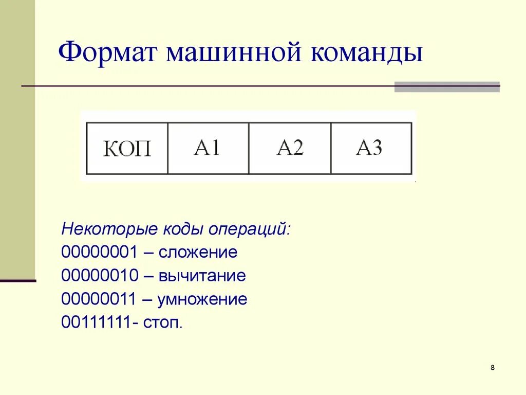 Структура машинной команды. Механизм обработки машинных команд. Команда машинной программы. Понятие программного обеспечения. Язык машинных команд.