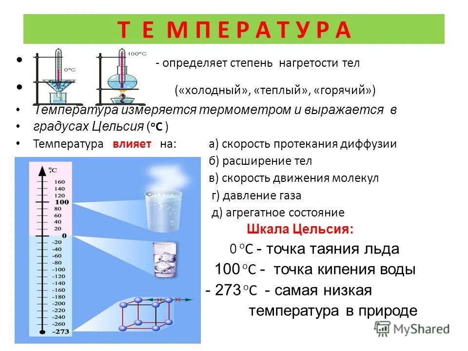 В каких единицах измеряется температура. Степень нагретости тела. что измеряется в градусах цельсия. температура степень нагретости тела. в чем измеряется температура.