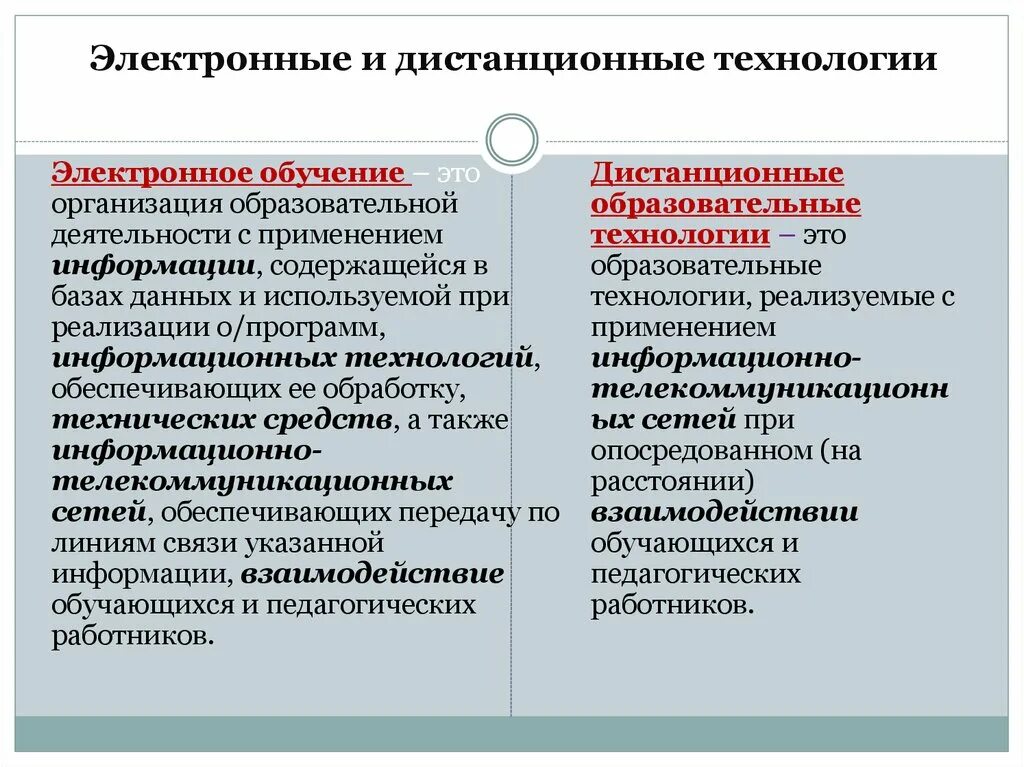 Дистанционные технологии. Технологии дистанционного обучения. Дистанционно-образовательные технологии это. Дистанционные технологии в образовании. Закон о дистанционном образовании