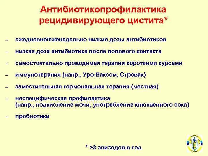 Цистит после операции. Препараты при рецидивах цистита. Профилактика рецидивирующего цистита. Препараты выбора при лечении рецидивирующего цистита. Принципы лечения цистита.