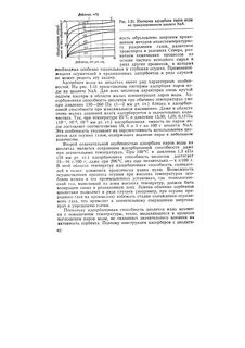 Поглощение газов жидкостями