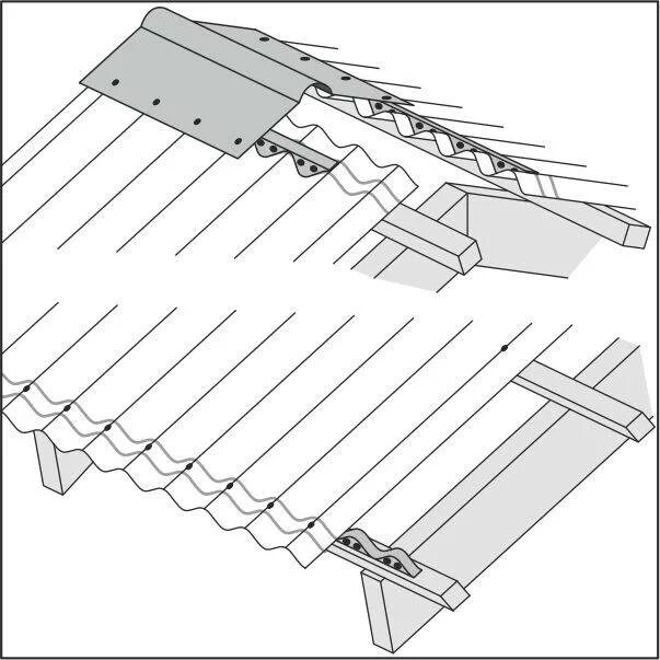 Ондулин смарт крепление листа. Крепление ондулина к обрешетке гвоздями. Крепление ондулина кровельными саморезами. Укладка ондулина на шиферную крышу. Как крепить ондулин
