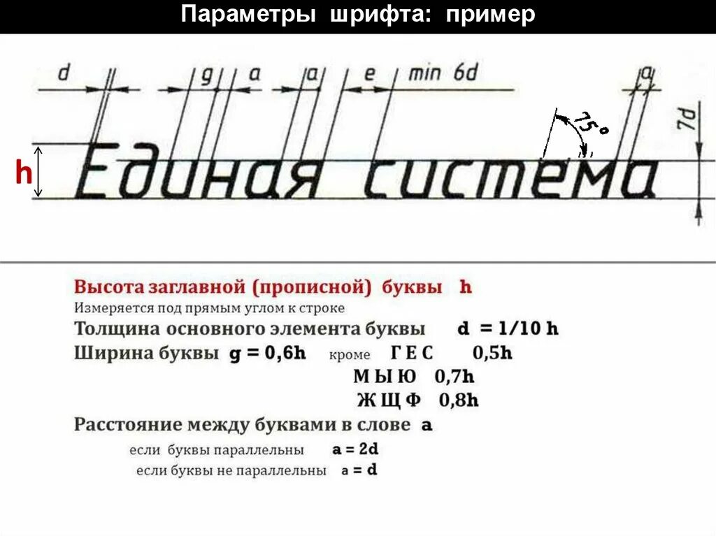 Высота шрифта 5 букв. Шрифт для оформления чертежей. Размеры шрифтов на чертежах по ГОСТУ. Правила оформления чертежей. ЕСКД правила оформления чертежей.