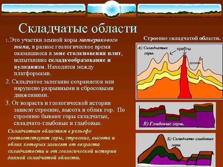 Тектоническая карта россии 8 класс география. Средняя складчатость. Складчатые горные пояса. Складчатые области разного возраста. Складчатая области кайнозойской складчатости.