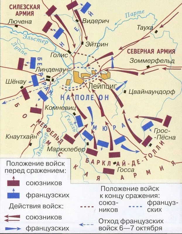 Понятие битва народов используется для обозначения. Битва народов под лейпцигом 1813 карта. битва народов под лейпцигом 1813 схема. битва под лейпцигом схема сражения. битва при лейпциге 1813 схема.