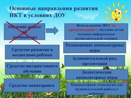 Активное обучение в доу