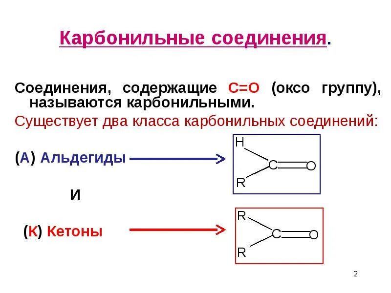 Карбонильная группа пример соединения. Карбонильные соединения примеры. Строение карбонильных соединений. Карбонильной называется группа. Получите карбонильные соединения