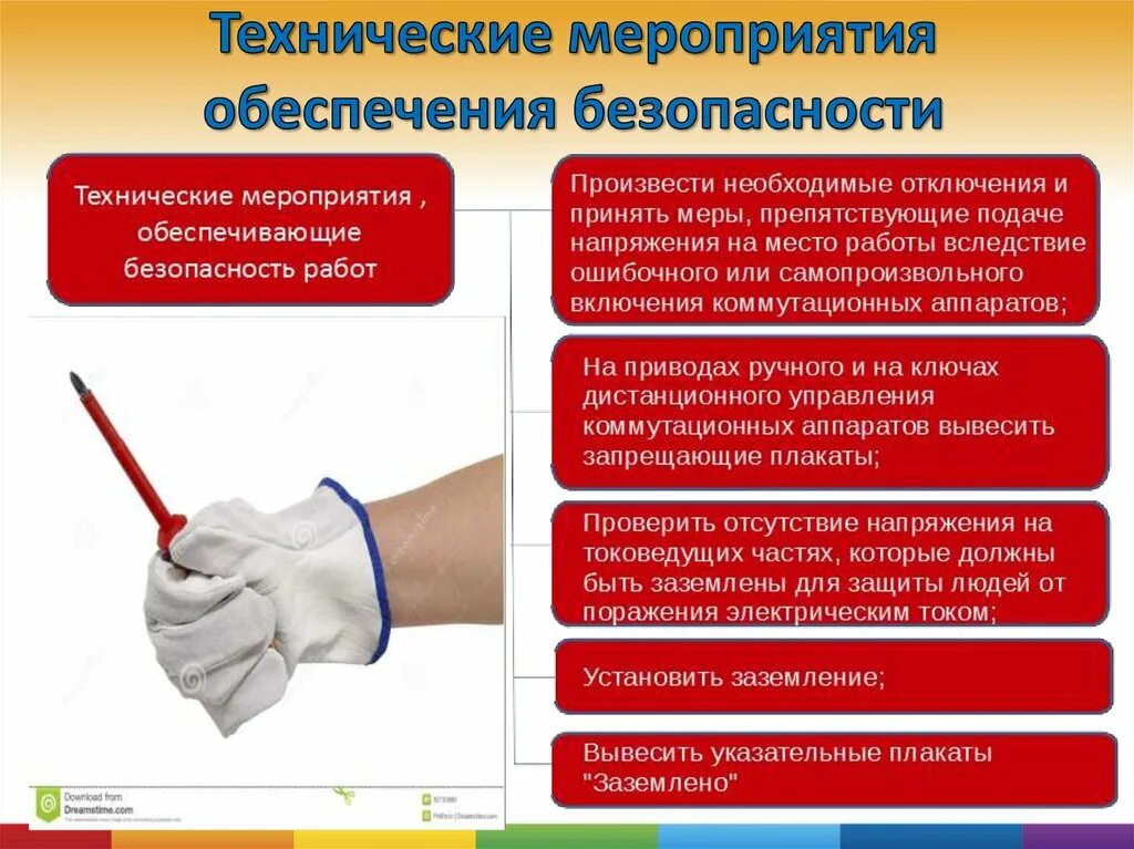 Наблюдающий в электроустановках группа по электробезопасности. Организационные технические мероприятия электробезопасности. Технические мероприятия в электроустановках. Технические мероприятия по безопасности работ в электроустановках. Техническиеимкропричтия.