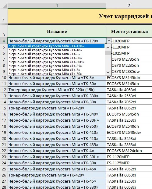 Как вести учет ооо. Таблица учета картриджей excel. Учет картриджей таблица в эксель. Журнал учета картриджей. Учет картриджей.