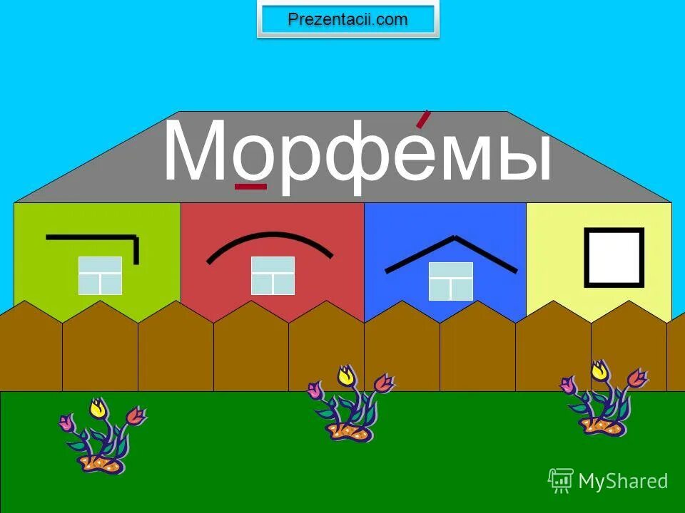 Тема морфема. Морфемы. Морфема это. Морфемы презентация. Морфемика в начальной школе.