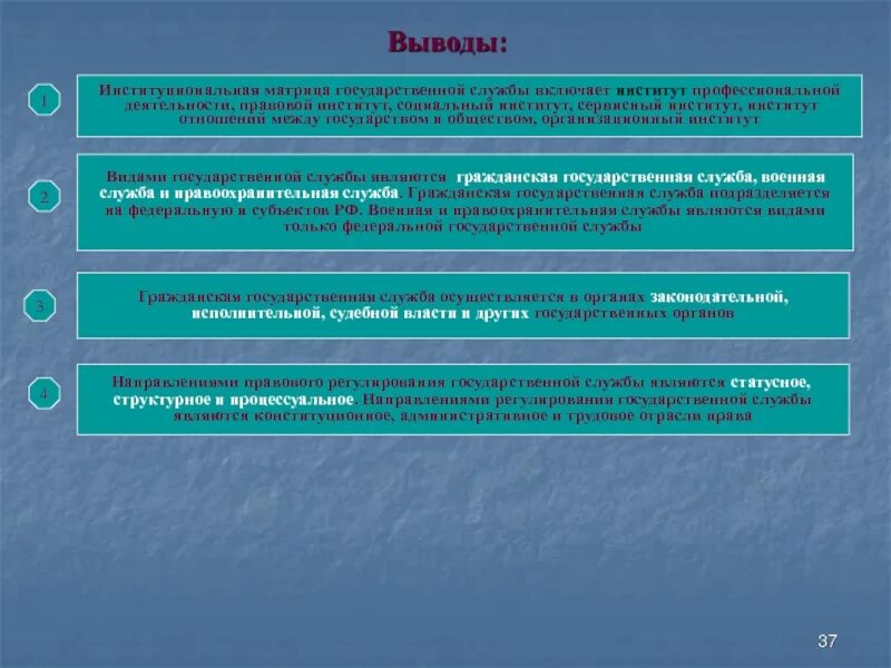 Институт государственной службы. Институт государственной гражданской службы это. Госслужба как социальный институт. Государственная служба является правовым институтом.