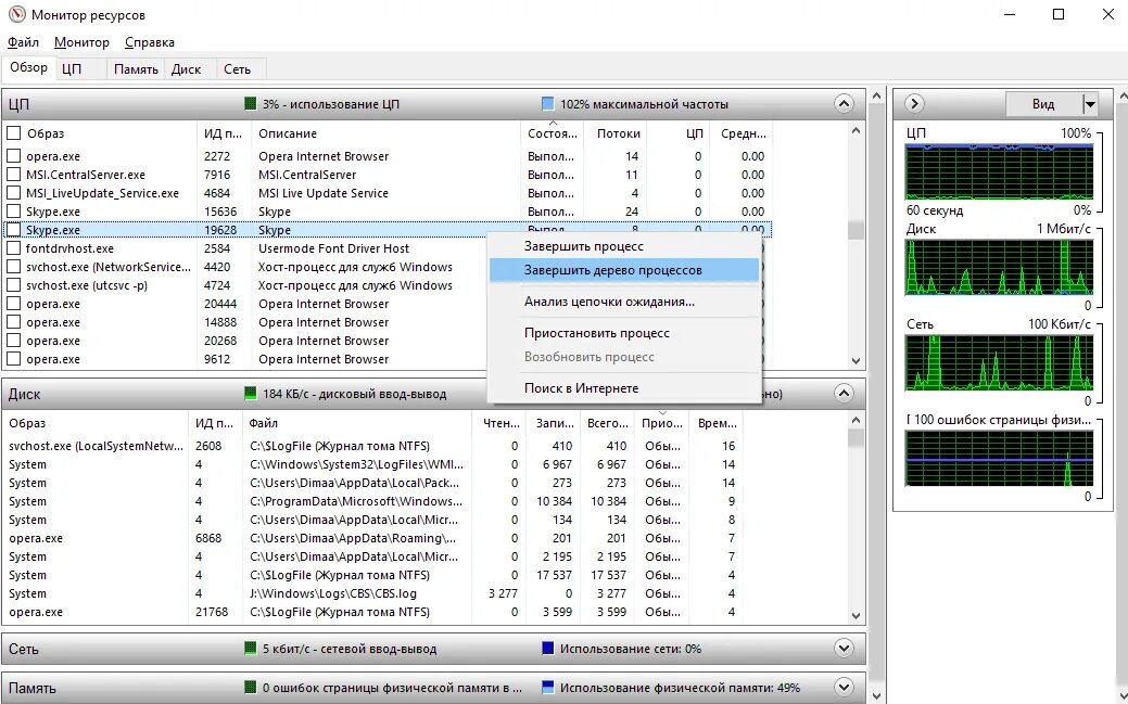 Проверка целостность файлов винды. Монитор ресурсов windows 10. Проверка целостности windows. Ресурса windows. Монитор ресурсов процессора windows 10.