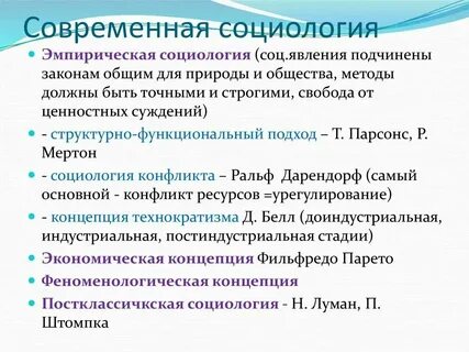 Современная социологическая практика