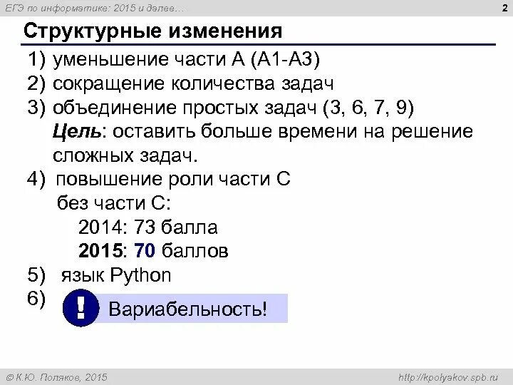 Тесты полякова 9 класс. Поляков Информатика ЕГЭ. Поляков ЕГЭ. Поляков ЕГЭ Информатика 2022.