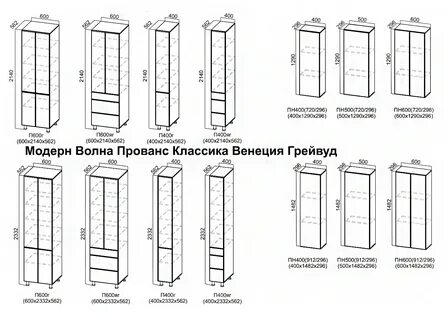 Пенал схема