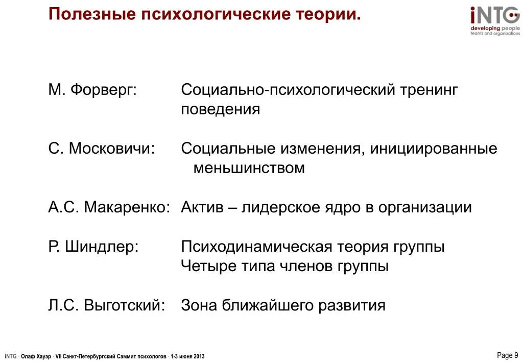 Теория социальных изменений. Теория социальных представлений. Форверг м социально-психологический тренинг. Схема Форверга. .«Социально-психологический тренинг» (м. Форверг) таблица.