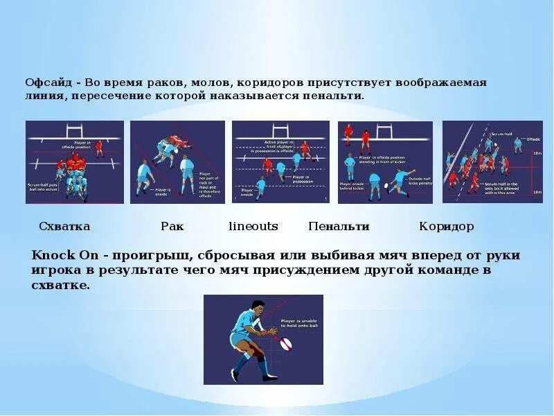 Схватка коды. Презентация игры в регби. Регби правила игры. Схватка регби схема. Офсайд в регби.