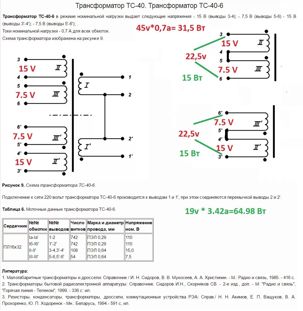 Трансформатор тпп72 40 400 распайка напряжений Трансформатор тпп245 220 50 схема подключения