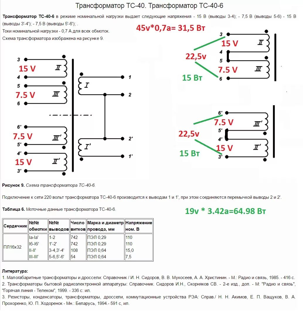 Тс 40 1