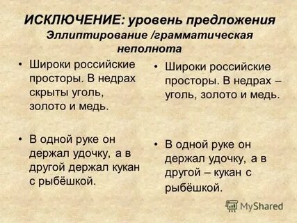 Уровень исключение