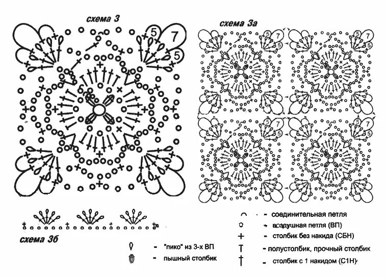 Узоры крючком со схемами для кардигана ажурные. Мотив бабушкин квадрат схема с описанием. Мотив крючком описание. Вязание мотивов крючком для начинающих схемы с подробным описанием. Схемы вязания крючком жилетов из мотивов.
