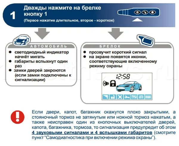 Сработала сигнализация старлайн как отключить. Брелка старлайн а91. Значки на брелке старлайн а91. Сигнализация STARLINE без автозапуска. Сигнализация старлайн а1.