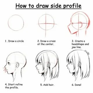 How to drew