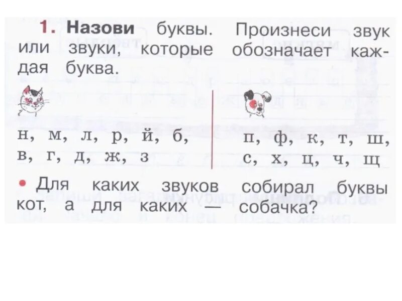 Назови буквы произнеси звук. Назови буквы. Произноси звук или звуки. Назови буквы какой звук или звуки могут обозначать эти. Произносить буквы или произносить звуки. Произнеси звук который обозначает каждая буква