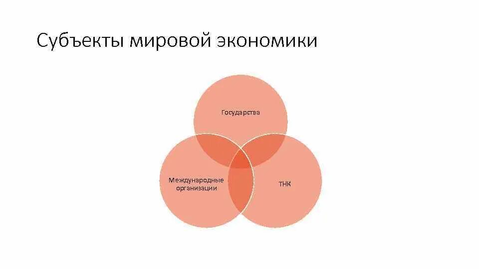 Мотивация к воспитанию детей. Мотивы воспитания. Мотивы воспитания и родительства. Мотивы воспитания в педагогике. Мотивация на рождение ребенка.