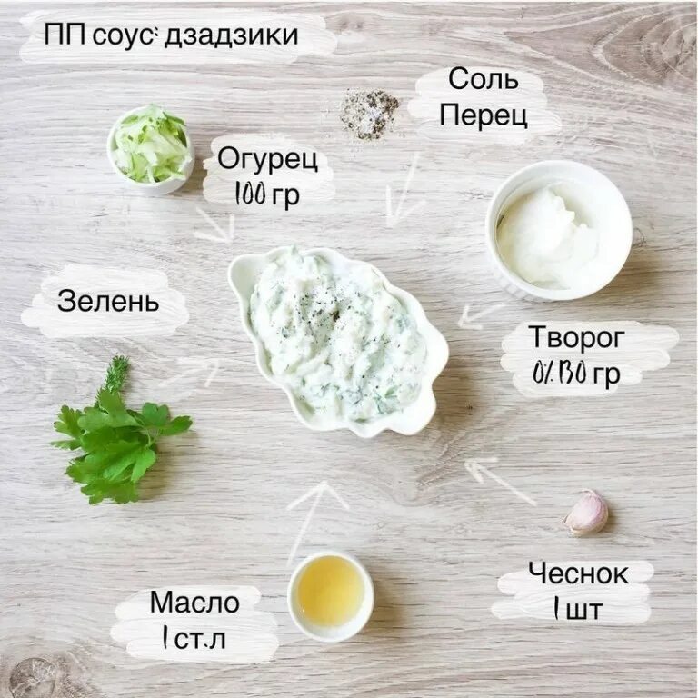 сколько килокалорий в 1 ложке сахара. сметана калории в столовой ложке. творог 200 грамм. творог калорийность на 100 грамм. сколько углеводов в твороге 9 процентов жирности.