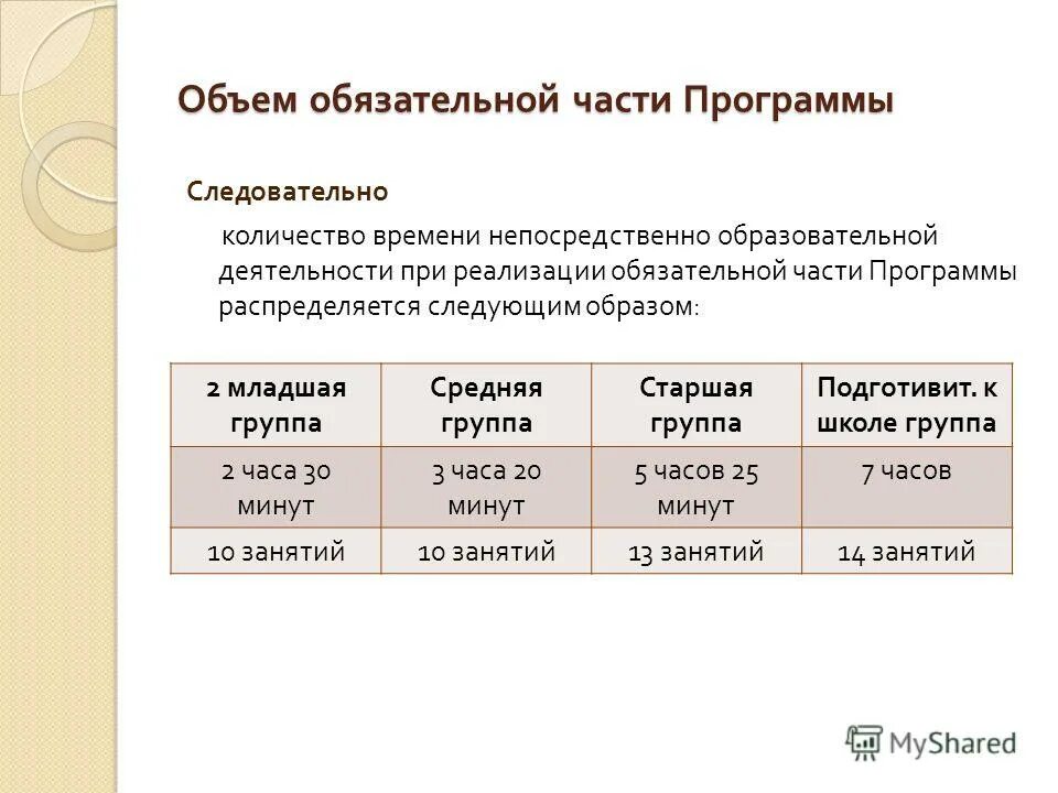 Интерактивные задания по окружающему миру. Программного обеспечения прикладное программное обеспечение. Распредели программы по группам. Прикладное программное обеспечение. Программа распределения.