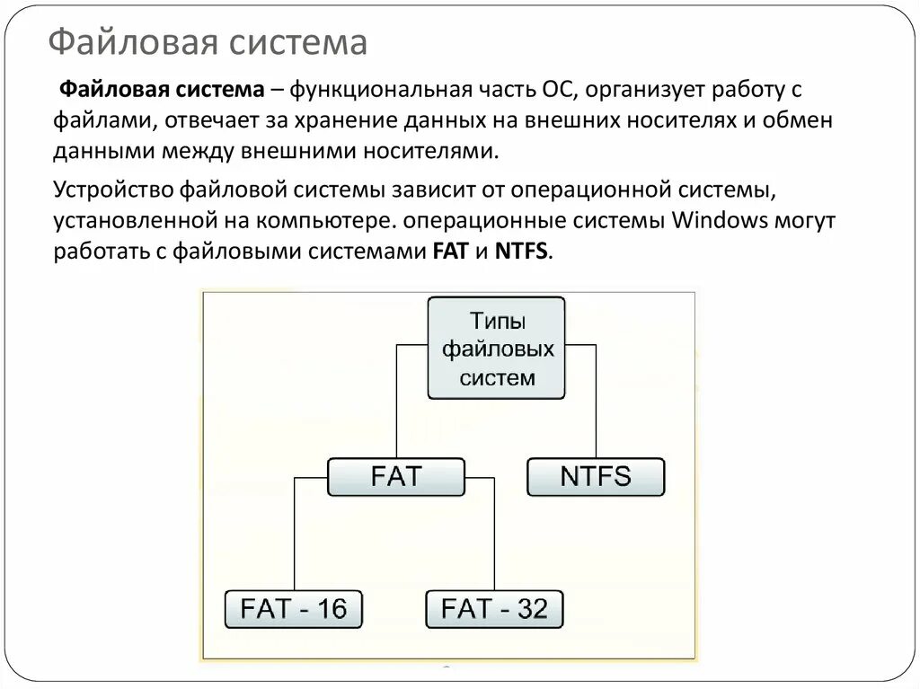 Что такое файловая система в информатике. Файловая система. файловая система это система. файловая система компьютера. файловая система ос.