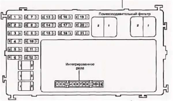 Схема расположение реле и предохранителей тойота спасио Проверка предохранителей подогрева сидений Toyota Avensis I, 1,8 л, 1998 года