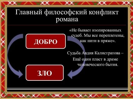 Философский конфликт