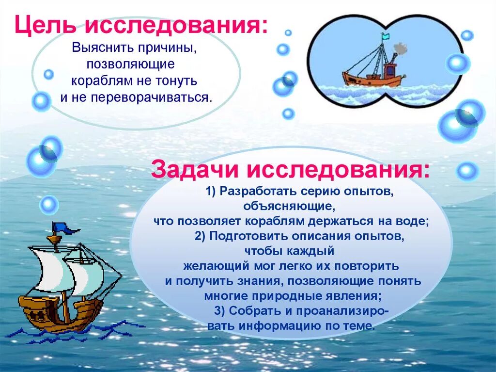 Почему вода не тонет