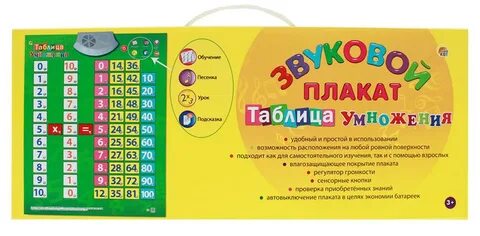 Музыкальная таблица умножения вся