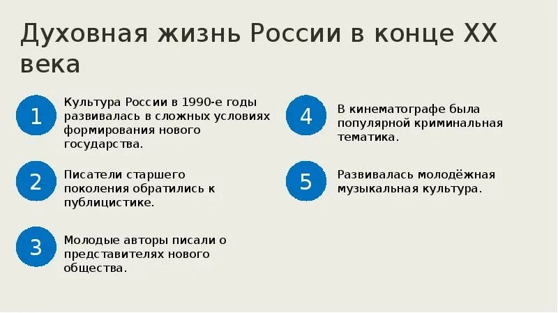 Тесты россия в конце 20 века. Духовная жизнь России в начале 21 века. Духовная жизнь России в 1990-е годы. Духовная жизнь общества в конце 20 века. Духовная жизнь России 20 века.