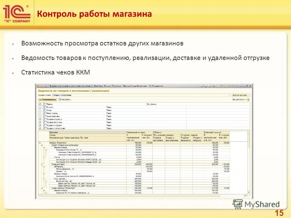 Поступление реализация 1с. Торговля строительными материалами в 1с Розница. 1с:Розница 8. магазин строительных и отделочных стройматериалов лого.