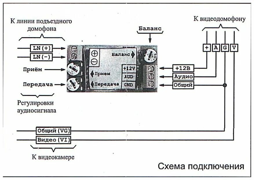 Блок сопряжения для видеодомофона eltis. Модуль сопряжения домофона схема подключения. Модуль сопряжения для видеодомофона мск даксис. Видеодомофон вызывная панель модуль сопряжения. Модуль сопряжения даксис мск.