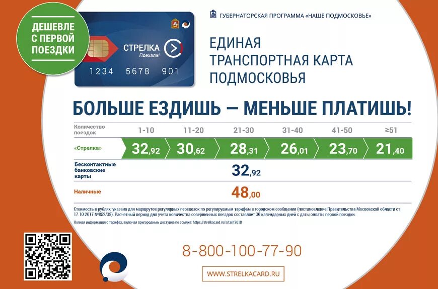 Карта стрелка можно оплатить электричку. Карта стрелка безлимит на месяц. карта стрелка тарифы. карта стрелка стоимость проезда. тарифы карта стрелка подмосковье.