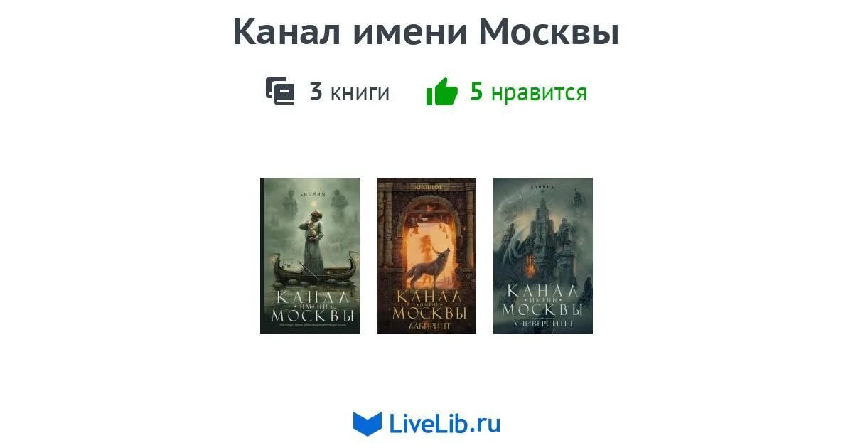 Каналы про книги