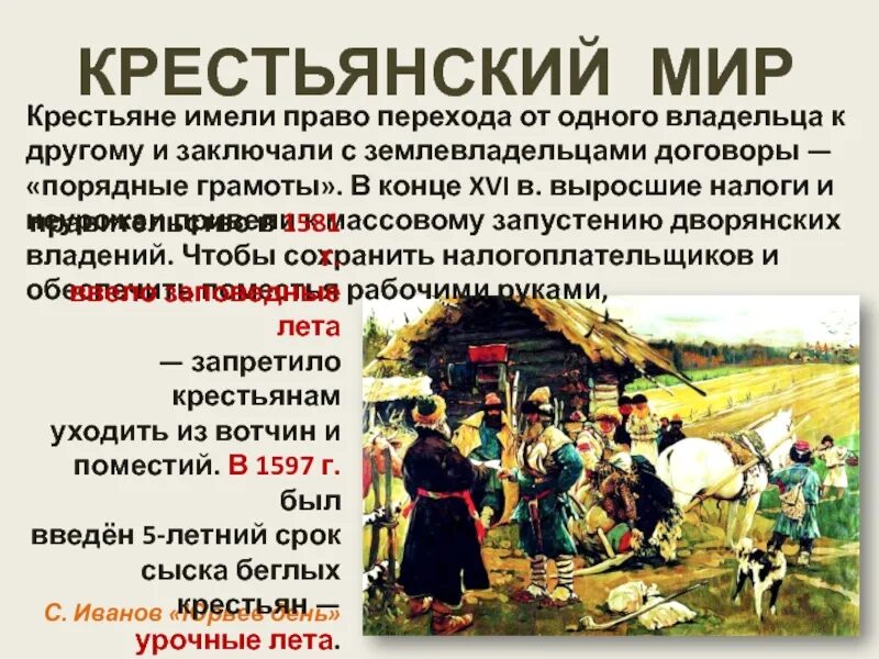 Крестьянский мир. Право перехода крестьян в Юрьев день. Крестьяне Юрьев день. Крестьянин и общество. Как часто с крестьян собирали голубиный побор