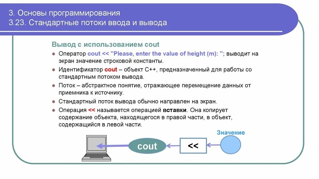 Программирование ввода вывода практическая работа