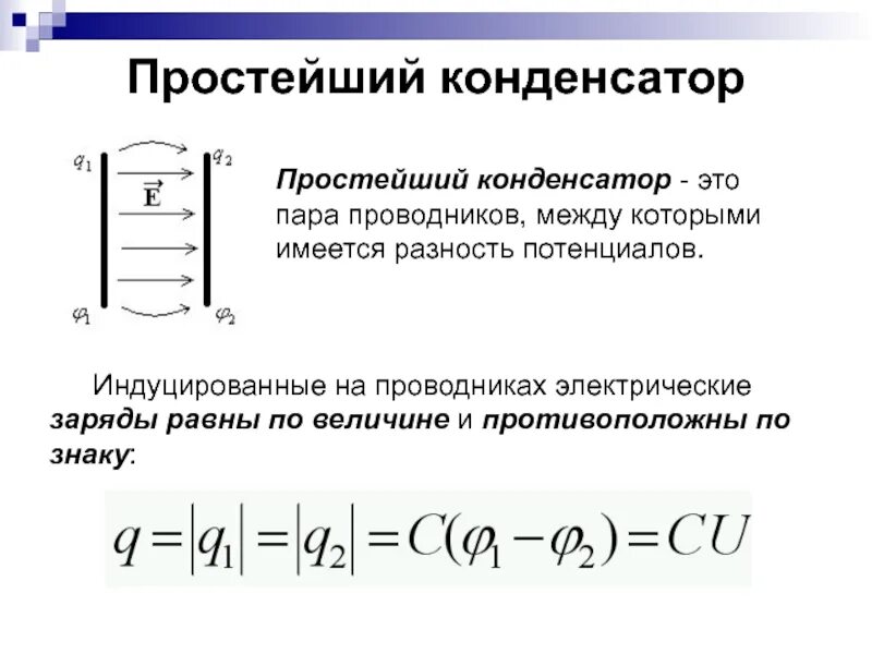 Электроемкость конденсаторы физика 10 класс. Электроемкость проводника и конденсатора. Электроемкость плоского конденсатора физика. Электрическая ёмкость конденсатора. Электромагнитная индукция электроемкость внутренняя энергия дисперсия