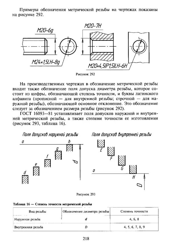 Обозначение поле допуска резьбы. Обозначение метрической резьбы с допуском. метрическая резьба на чертеже гост. допуск резьбы метрической на чертеже. допуск на резьбу на чертеже.