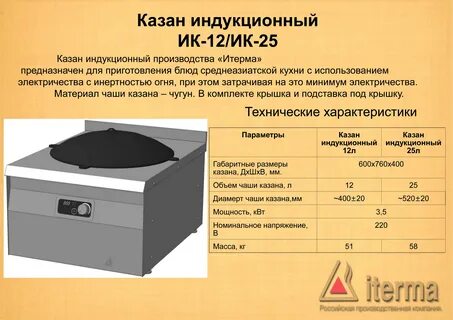 Индукционный казан