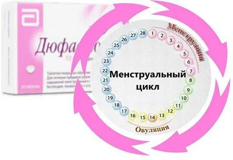 Беременность после восстановления цикла