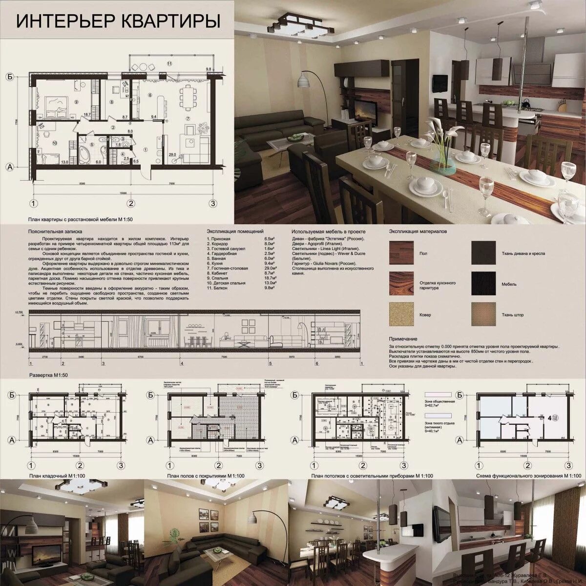Курсовая работа интерьер. Подача дизайн проекта интерьера. планшет проектирования интерьера. проект интерьера планшет. компоновка проекта интерьера.